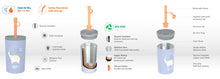Load image into Gallery viewer, Asobu Kids Mini Sippy Tumbler
